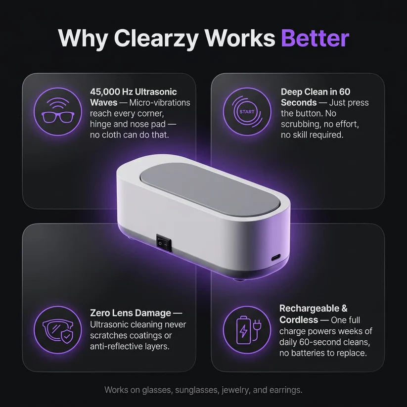 Sazilo™ Ultrasonic Cleaner
